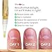 Bliss Kiss | 4 Vanilla Fragrance Nail Oil Cuticle Pens w/Vitamin E & Jojoba⏤Nail Strengthener Nail Growth Serum for Brittle Peeling Breaking Thin Nails
