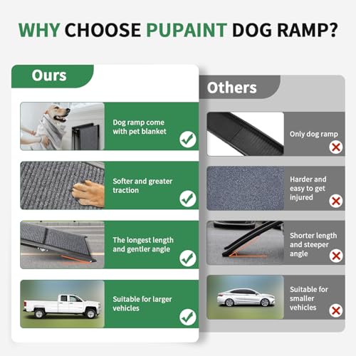Dog-Ramp-for-Car-Longest-71-Portable-Folding-Pet-Ramp-with-Extra-Pet-Blanket-Car-Ramp-with-Non-Slip-Rug-Surface-Gentler-Dog-Stairs-for-Medium-Large-Dogs-Enter-a-Car-SUV-Truck Dog Ramp for Car Longest 71 Portable Folding Pet Ramp with Extra Pet Blanket Car Ramp with Non Slip Rug Surface Gentler Dog Stairs for Medium Large Dogs Enter a Car SUV Truck