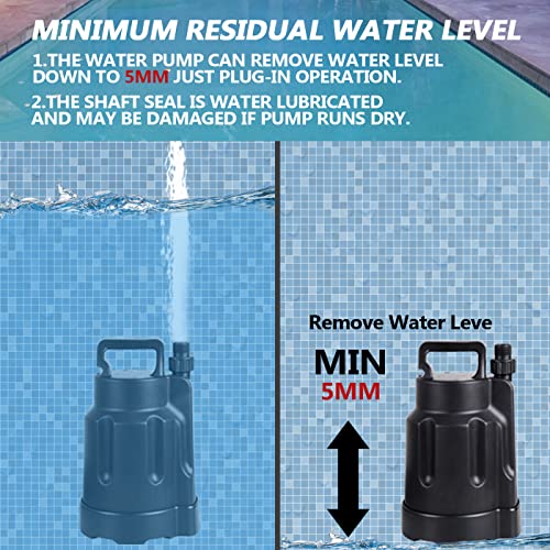 Image of Trupow 1 /4 HP 1850GPH Electric Submersible Utility Water Pump Pond Home Garden Swimming Pool Pump for Clean Water