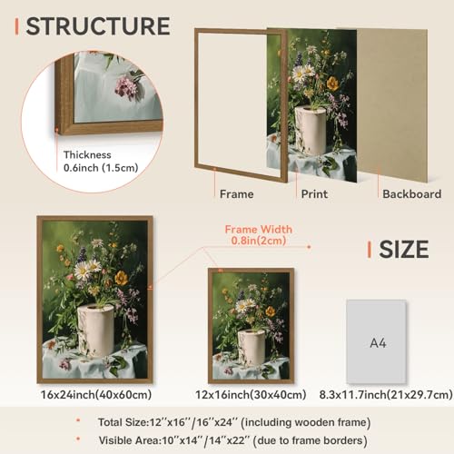 Snlihc Wood Framed Moody Floral Paper Bouquet Bathroom Wall Art 16x24 in by Snlihc - Used condition - Image 7