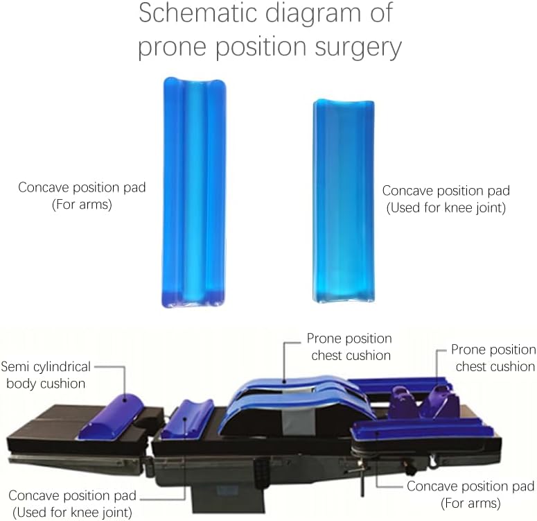 Medical Gel Concave Position Pad, Surgery Support Cushion for Prone Position, Arms and Knees, 19.7x5.9x1.6 inches