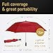 EEZ-Y Compact Travel Golf Umbrella, 58 Inch Collapsible Windproof Umbrellas for Rain w/Double Canopy - Lightweight, Portable & Break Resistant – Navy Blue