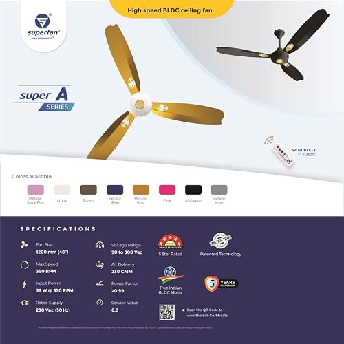 Superfan SuperA1 1200mm BLDC Ceiling Fan — view 3