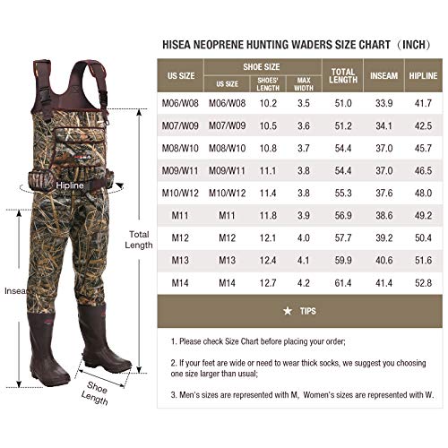 hisea chest waders