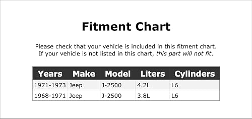 Miniatura 2 de Junta de salida de refrigerante del motor compatible con Jeep J-2500 1968 1969 1970 1971 1972 1973 PC-758444