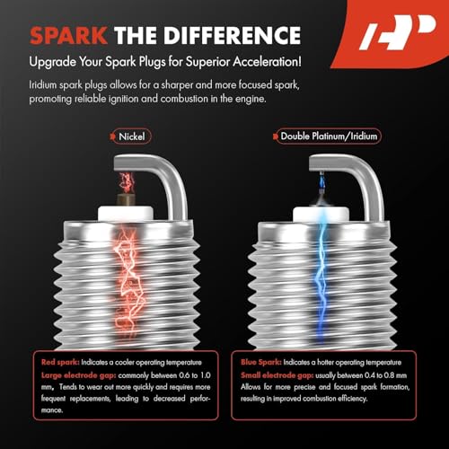 A-Premium Iridium Platinum Spark Plugs Compatible with Nissan Altima 2007-2013, Rogue, Rogue Select, Sentra, Versa, Versa Note, Frontier, NV200 & Chevrolet City Express & Suzuki Equator, Pack of 4 by A-premium - Image 4