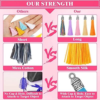 Caffox Tassels for Jewelry Making, 120PCS Keychain Tassel Charms Bulk, Silky Handmade Tassels for Earrings Bracelets Necklaces and DIY Craft
