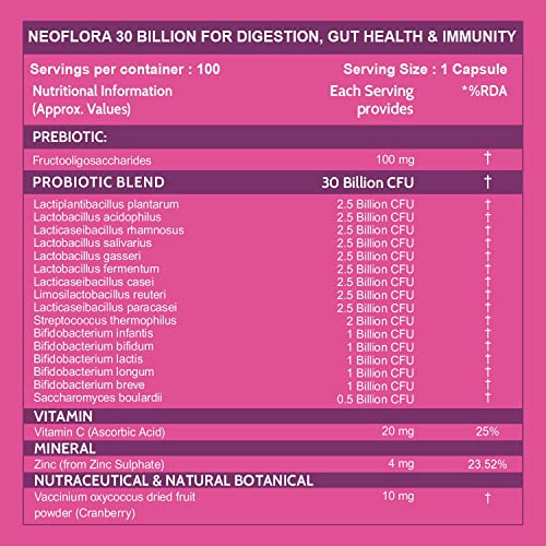 Technical Details - Image 2