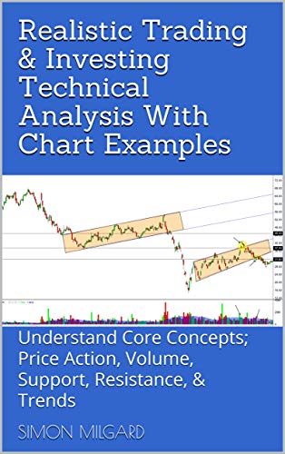 Realistic Trading & Investing Technical Analysis With Chart Examples: Understand Core Concepts; Price Action, Volume, Support, Resistance, & Trends