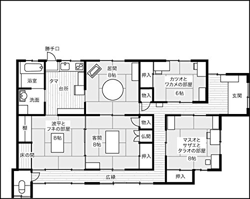 名作マンガの間取り 新版 影山 明仁 本 通販 Amazon