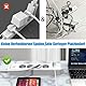Versenkte Steckdose mit USB, Einbausteckdose mit Schalter, 4 Fach Tischsteckdose, Steckdosenleiste mit 2 USB A+1 USB C, Steckerleiste mit CEE-Stecker für Camping, küche, Wohnwagen, Zelt, 5M Kabel-Weiß
