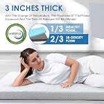 KingChii CertiPUR-US Memory Foam Camping Mattress, Portable Roll Up Travel Car Camping Mattress Sleeping Pad & Floor Mattress, Cot Mattress Guest Bed for Sleepover with Waterproof Cover & Travel Bag