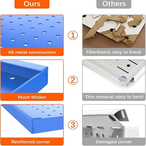 Image of TORACK 3 PCS Metal Pegboard Panels(12x24 inch) for Wall Garage Utility Tools Storage Pegboard for Workbench, Modular Peg Board Tool Organizer Board Kit(Pack of 3, Blue)