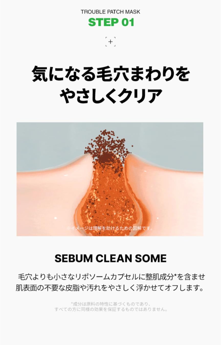 Amazon.co.jp: イオム Eiom トラブルパッチマスク4枚入り/国内発送
