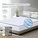 Grounding Sheet, Genuine 100% Organic Viscose Derived from Bamboo, Fitted Sheets containing 10% Silver Fiber, Improves Sleep, Healthy Sleep Therapy (White, (78.2 * 80.1 * 15 inch))