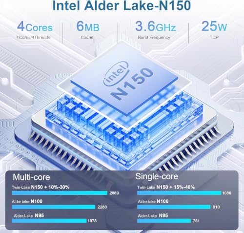 Image of Beelink Mini PC, Mini S12 Pro Intel 12th N100(Up to 3.4GHz), 16GB DDR4 500GB M.2 SSD, Mini Desktop Computers Support 4K Dual HDMI Display /WiFi6 /BT5.2 /USB3.2 /1000Mbps LAN /WOL Home /Office