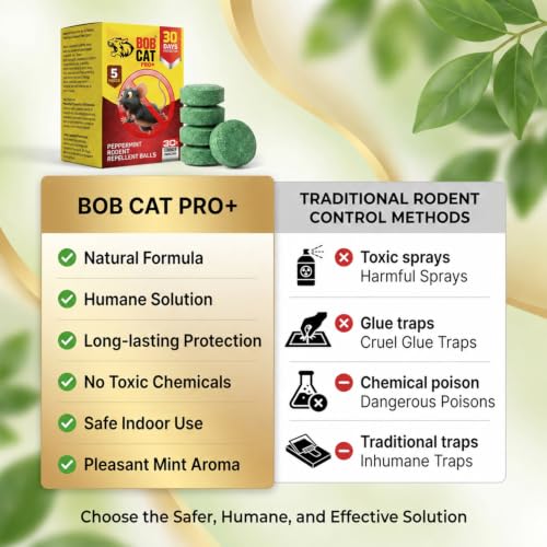 Image of BOB CAT Pro+ Peppermint Repellent Rat Balls | Protection from Rodent | Safe No-Kill | 100% Herbal & Natural | 30-Day Protection | for Car, Home,Warehouse,Factory & Office | 5 Piece |Formulation 3X