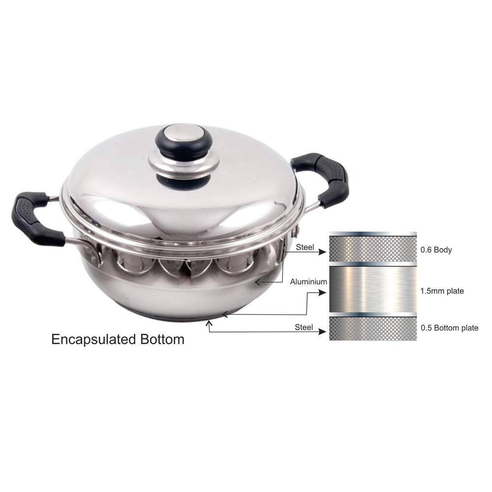 Macclite Stencil Multi Kadai, White 1