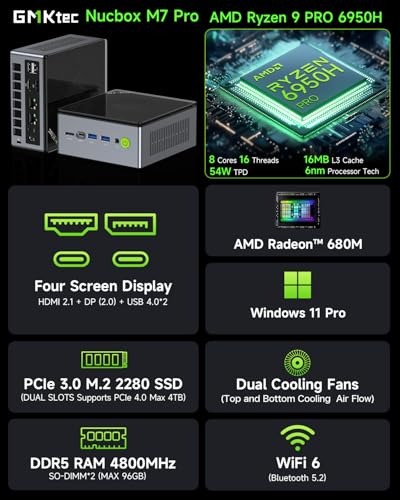 GMKtec M7 Gaming Mini PC - Image 4
