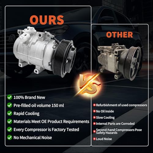 Image of CO 10854C AC Compressor Fit for Toyota Sienna 3.3L 2004 2005 2006, for Toyota Sienna 3.5L 2007,Replace 8832008051, 8841008030
