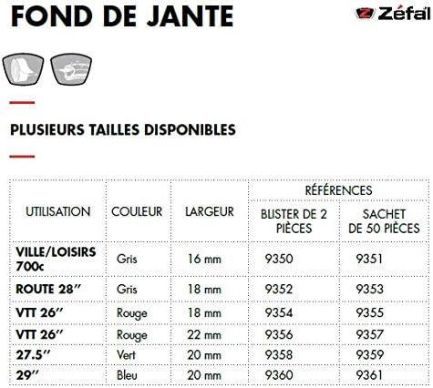 Zefal cinta de llanta blanda PVC 29 pulgadas miniatura 6