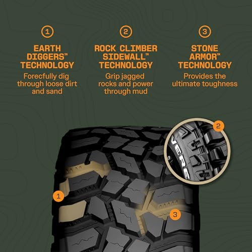 Cooper Discoverer STT Pro