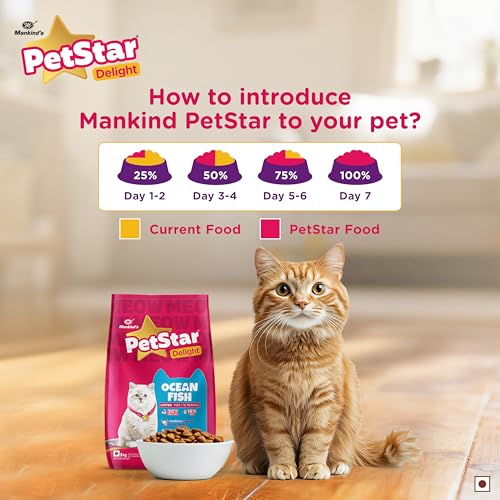 Image of Mankind PetStar Kitten Cat Food - Ocean Fish Flavour (400g) | Complete & Balanced Nutrition for Healthy Growth, Hairball & Digestive Care