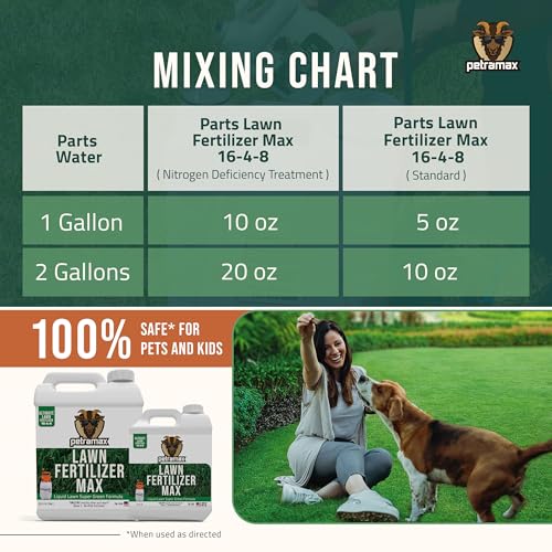 PetraMax Liquid Lawn Fertilizer for Lawns Concentrate - Liquid Fertilizer for Lawns, Food for Grass - 16-4-8 High Nitrogen Lush Green Grass, Phosphorus for Strong Roots - Apply Spring & Summer (1 Gal)