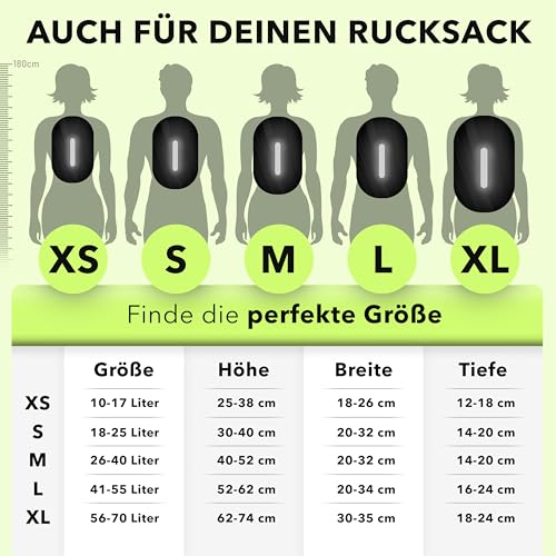 AVANA Regenschutz für Rucksäcke mit Reflexstreifen (10-70L) wasserdichte Regenhülle Schulranzen Reflektor Rucksack Cover reflektierender Rucksacküberzug