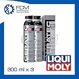 Se puede mezclar con todos los tipos de aceite de motor comercial.