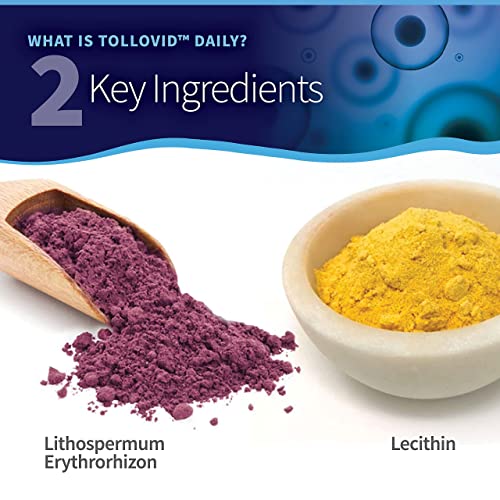 Tollovid™ Daily Natural Dietary Supplement For Immune Support #TOP3