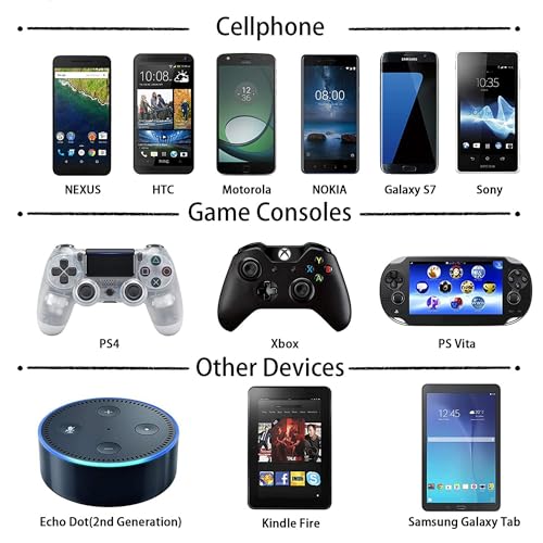 Cables, Wireless Imagen adicional