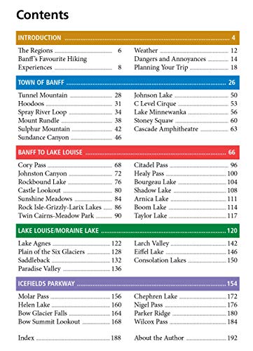 Best Day Hikes In Banff National Park #TOP3