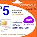 SIM Card with 1st Month Service - Standard Micro Nano - No Activation Fee No Contract - 30 Day Service