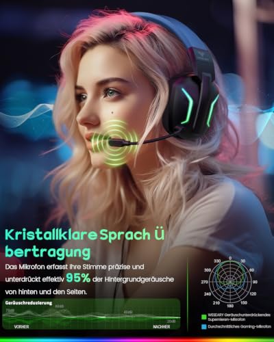 WESEARY Gaming Headset Wireless mit Mikrofon für PS5 PS4 PC Switch Handy – Ansicht 5