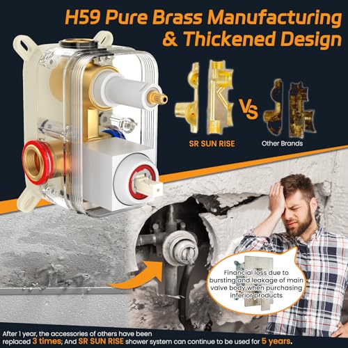 SR-SUN-RISE-White-Square-Rainfall-Shower-Head-and-Handle-Set-Wall-Mounted-Shower-Fixtures-Metal-Shower-Faucet-Trim-Repair-Kits-With-Shower-Valve-10-Inches