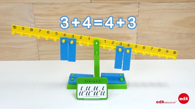 Amazon.com: edxeducation-25897 Number Balance Activity Set