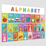 Hobbspring 2 Stück Englisch Klassenzimmer Wandkunst Alphabet Banner Obst Tiere Lehrposter Für Vorschullehrer Buchhandlung Niedliche Cartoon Buchstaben Für Kindergarten Zuhause