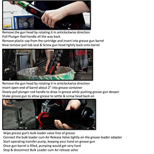 Milton (S-3101) Pistol Grease Gun - High Pressure, High Volume #TOP6