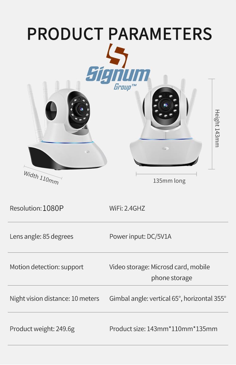 Product Parameters of Signum Group Vi365 Camera