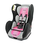 Sitzfläche mit Rückenlehne in 5 verstellbaren Positionen.