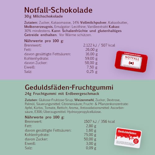 Liebeskummerpillen Set mit Notfallschokolade, Geduldsfäden & Bubble Balsam