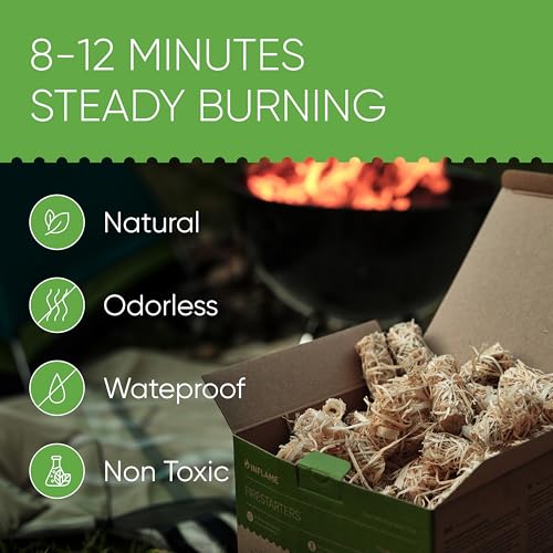 Inflame Fire Starters 130 pcs - Fire Starters for Campfires, Charcoal, Grill, BBQ, Fireplace, Chimney, Woodstove - Waterproof, Weather-Resistant - Natural Wood Starters