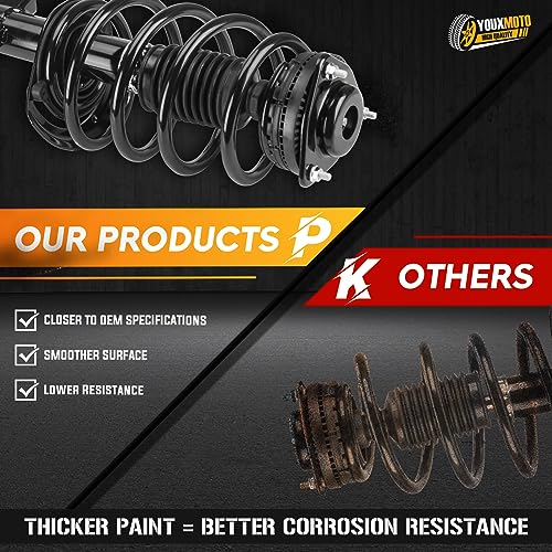 Front Struts Shock Absorber Sway Bar Links Kit Fit for Chrysler Town & Country 2008-2010, for Dodge Grand Caravan 2008-2010, Replace 171128L 171128R K7258 (4Pcs) by Youxmoto - Image 4