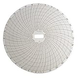Supco CR87-20 Supco CR87-20 Chart Paper for 6" Circular Recorders; 31 Day