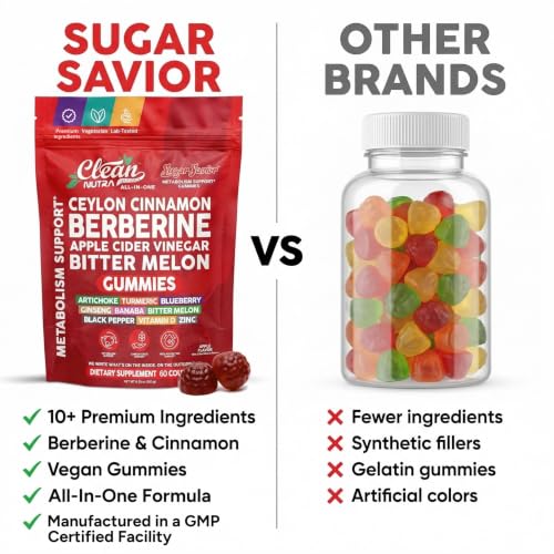 Clean Nutraceuticals Bitter Melon Vitamins