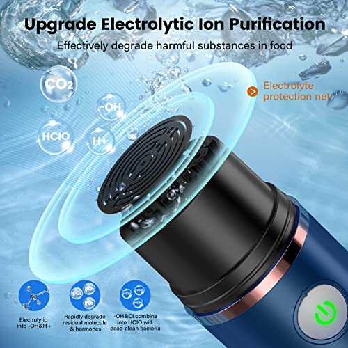 Fruit And Vegetable Washing Machine, Fruit And Vegetable Cleaner Device, Kitchen Gadget Food Purifier For Deep Cleaning Fruits, Vegetables, Rice, Meat And Tableware (Blue) #TOP2