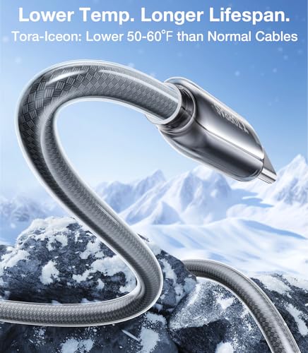 TORRAS FlexLine 40W Dual-Port USB C Charger Block & USB C Cable (60W 6ft) — Buy Together to Save 15% - image 8