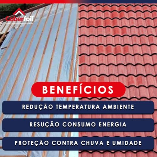 Manta Térmica para Telhado Dupla Face 1mx25m² Aluminizada Metalizada Refletiva Subcobertura Proteção