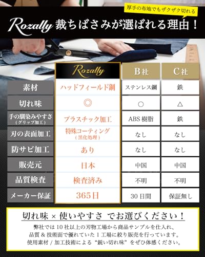 [ロザリー] 裁ちばさみ たちばさみ 裁ち鋏 洋裁 手芸 はさみ 裁縫 ハサミ 23.5cm (A品質)